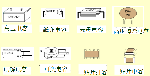 電解電容的選用技巧和方法